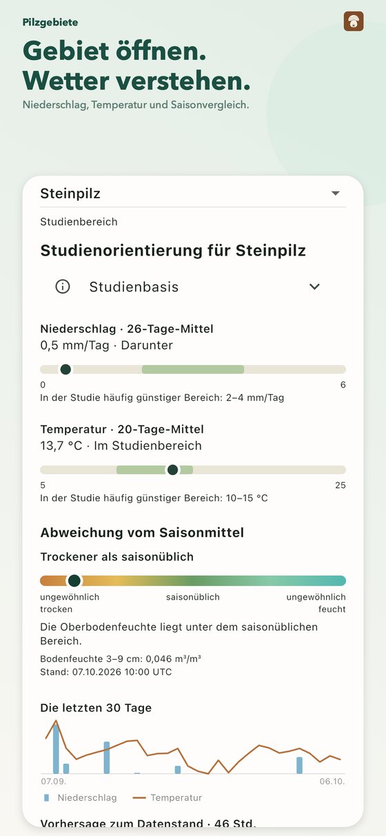 Wetterdetails eines Gebiets mit Niederschlag, Temperatur, Saisonvergleich, Oberbodenfeuchte und 30-Tage-Verlauf
